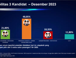 Sejengkal Lagi, Menuju Kursi Istana