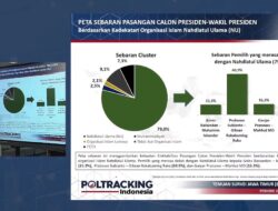 Survei Poltracking: Elektabilitas Prabowo-Gibran di Jatim Mencapai 60,1%, Terus Mendaki