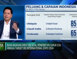 Penguatan Ekosistem Industri Halal RI melalui BSI International Expo 2024