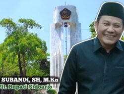 Plt Bupati Sidoarjo Menyangkal Dakwaan Korupsi Insentif Pajak ASN yang Diajukan Pengacara Siska Wati