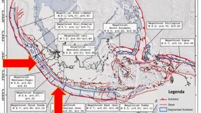 Perlindungan Allah dari Ancaman Gempa Megathrust: Doa untuk Keselamatan