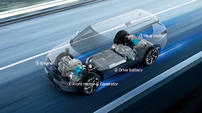 Hasil Studi Terbaru tentang Mobil Plug-in Hybrid Electric Vehicle (PHEV)