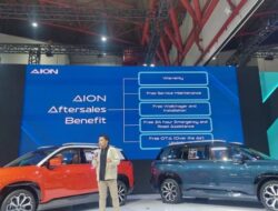 Aion Jamin Layanan Purnajual: Penemuan & Wawasan Terkini