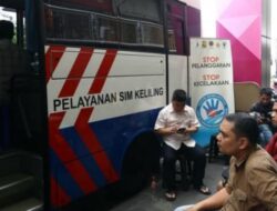 Jadwal Mobil SIM Keliling Jakarta & Tangsel 24 Agustus 2025