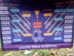 Turnamen Sepak Bola Antar-RT Kampung Selahaur Lebak: Meriahkan HUT ke-80 RI