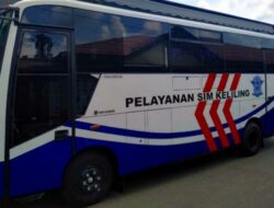Jadwal SIM Keliling Jakarta-Bogor-Bekasi-Bandung 28 Agustus 2025